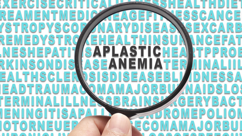words aplastic anemia on background
