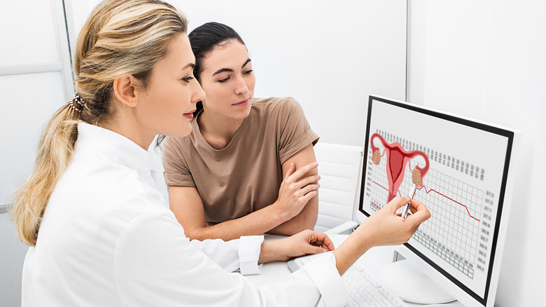 Gynecologist communicates with her patient, indicating the menstrual cycle on the monitor