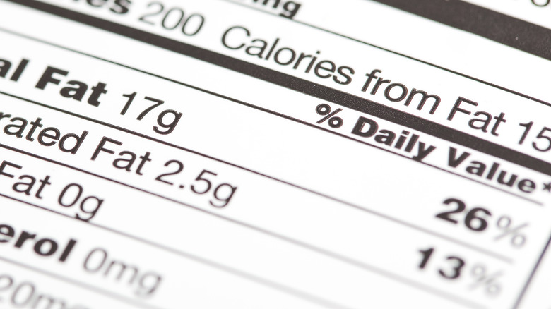 percent daily value on nutrition label